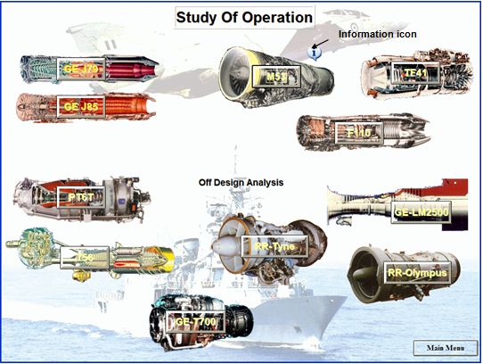 Main Screen of 'Study of Operation' Section