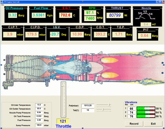 Virtual Exercise: 'Reproduction of a Jet Engine Test Cell'